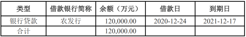 厦门象屿：拟发行不超过10亿元可续期公司债券_中国网地产